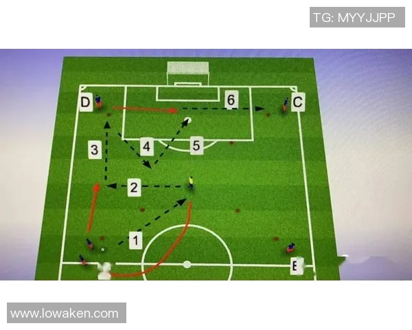 高位定点足球的战术分析与训练方法探讨提升球队整体竞技水平的关键 高位定点足球的战术分析与训练方法探讨提升球队整体竞技水平的关键