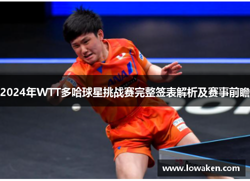 2024年WTT多哈球星挑战赛完整签表解析及赛事前瞻