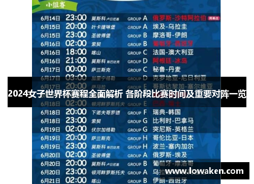 2024女子世界杯赛程全面解析 各阶段比赛时间及重要对阵一览