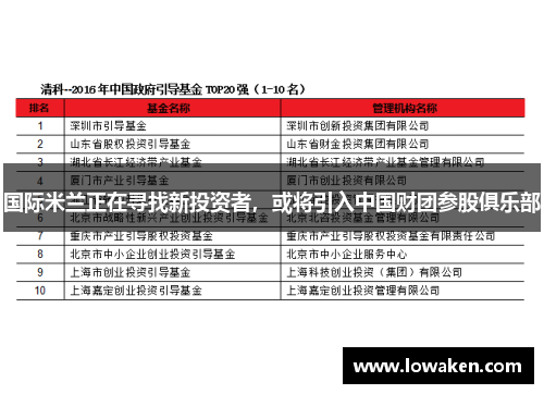 国际米兰正在寻找新投资者，或将引入中国财团参股俱乐部
