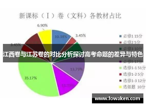 江西卷与江苏卷的对比分析探讨高考命题的差异与特色