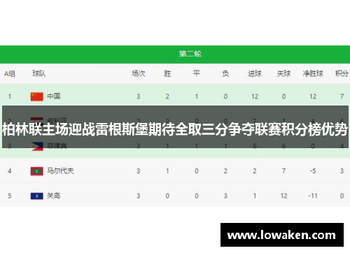 柏林联主场迎战雷根斯堡期待全取三分争夺联赛积分榜优势