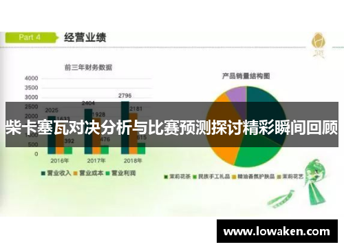 柴卡塞瓦对决分析与比赛预测探讨精彩瞬间回顾